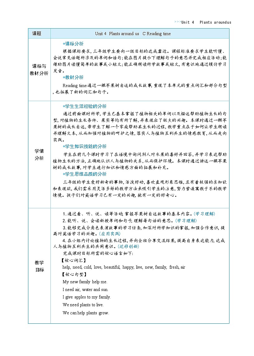 2025秋(新教材)三年级英语上册Unit 4 Plants around us Part C Reading time大单元整体教学设计第2页