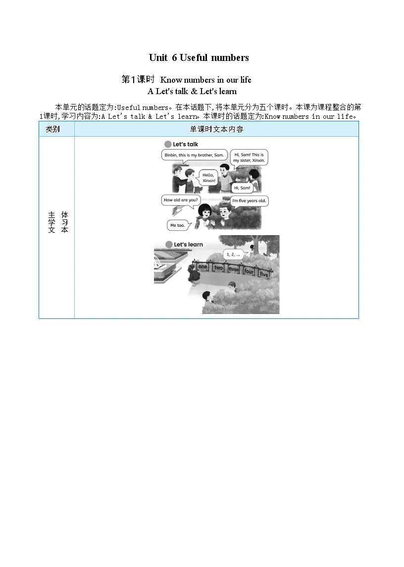 2025秋(新教材)三年级英语上册Unit 6 Useful numbers Part A Let's talk+Let's learn大单元整体教学设计第1页
