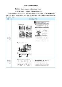 小学英语人教版PEP(2024)三年级上册(2024)Unit 6 Useful numbers Part B教案设计