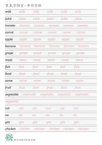 沪教版（三起）2024秋三上Unit 5 What do we eat英语单词衡水体练字帖可打印电子版