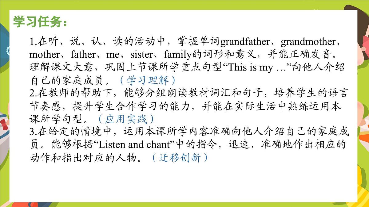 Unit2 Different families Part A Let's learn & Listen and chant(第2课时) 2025-2026新版人教PEP版三年级英语上册课件第2页