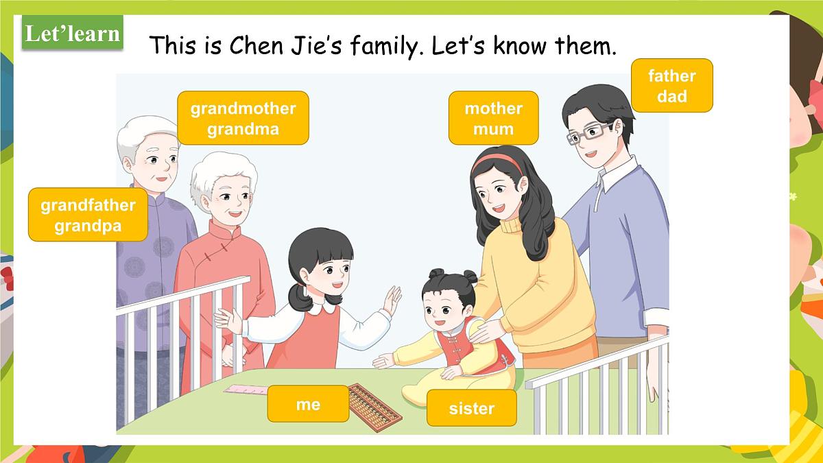 Unit2 Different families Part A Let's learn & Listen and chant(第2课时) 2025-2026新版人教PEP版三年级英语上册课件第6页