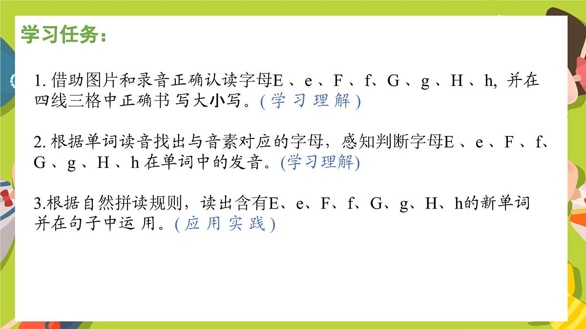 Unit2 Different families Part ALetters and sounds(第3课时) 2025-2026新版人教PEP版三年级英语上册课件第2页