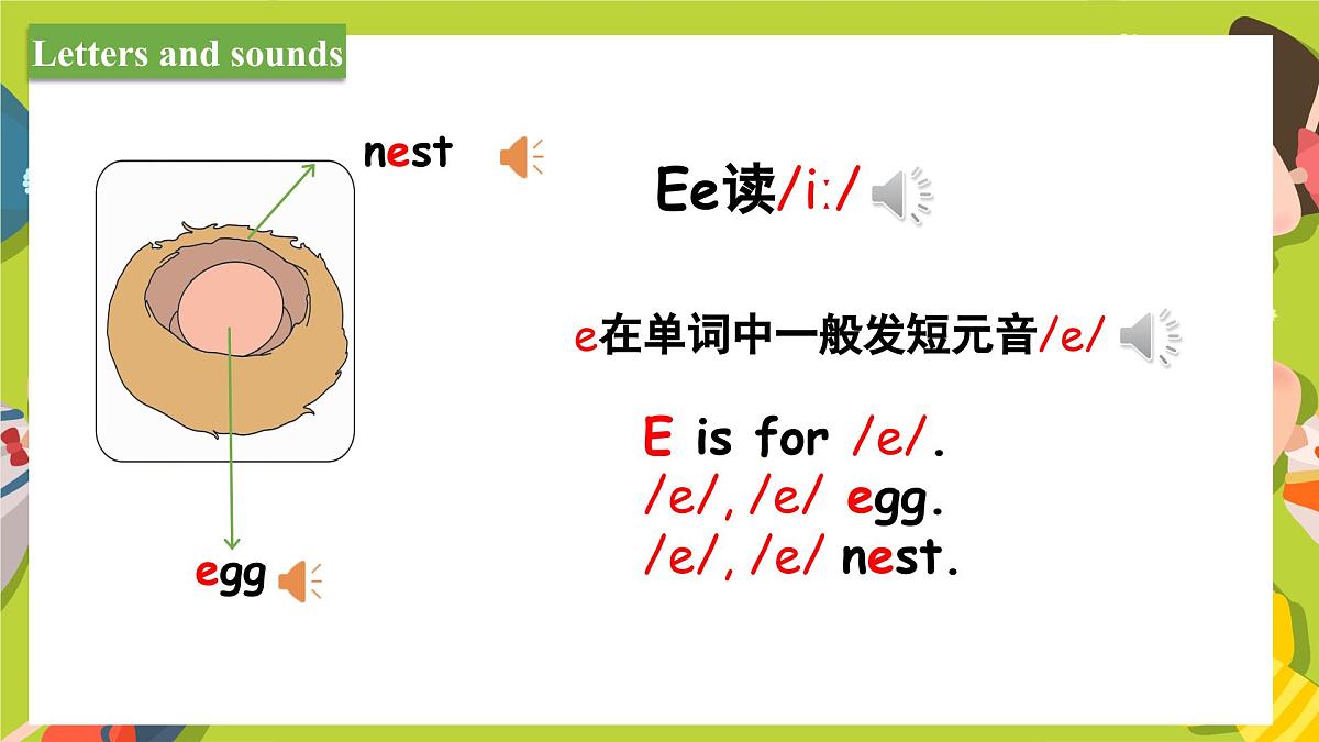 Unit2 Different families Part ALetters and sounds(第3课时) 2025-2026新版人教PEP版三年级英语上册课件第7页