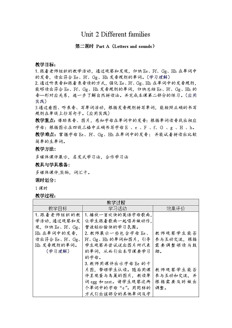 Unit2 Different families Part A Letters and sounds(第3课时)2025-2026新版人教PEP版三年级英语上册 教案第1页