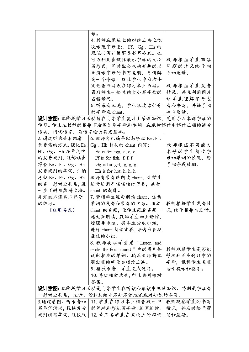 Unit2 Different families Part A Letters and sounds(第3课时)2025-2026新版人教PEP版三年级英语上册 教案第2页