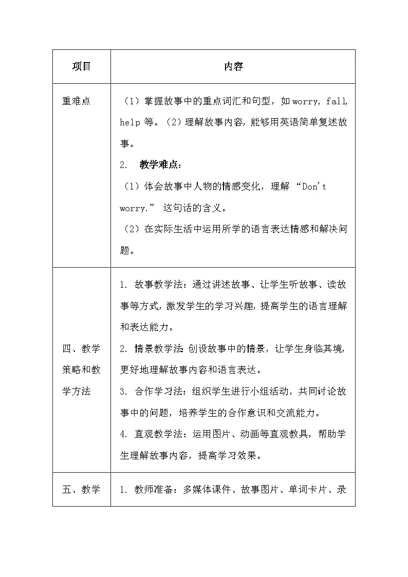 冀教版(三起)(2024)小学三年级上册英语Unit 4 Lesson 3 Story:Don't worry 教案【表格式】第2页
