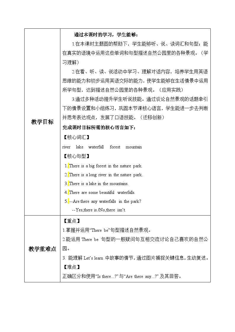 小学英语新人教版PEP五上Unit6 第2课时 A learn表格式教学设计第2页