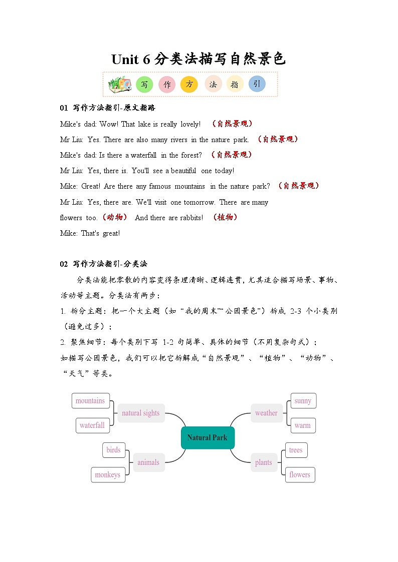 小学英语新人教版PEP五上Unit6 写作专项训练习 含答案第1页