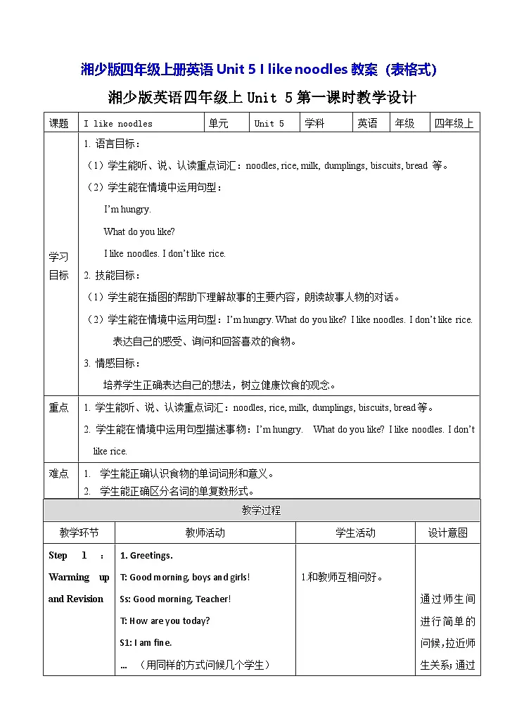 湘少版四年级上册英语Unit 5 I like noodles教案(表格式)第1页