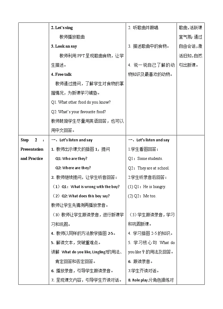 湘少版四年级上册英语Unit 5 I like noodles教案(表格式)第2页