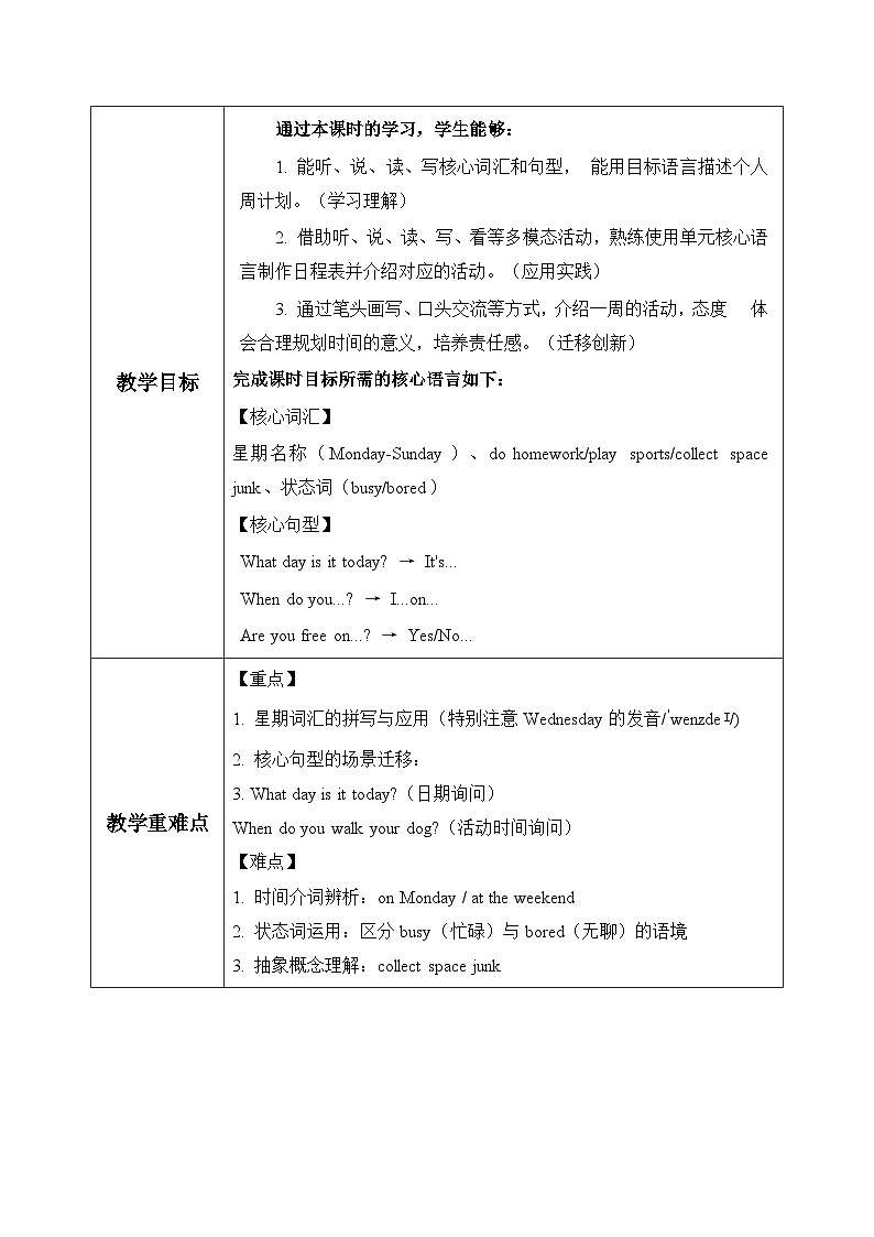 译林版英语四年级上册 Unit 3 My week第3课时 Wrap-up time&Extended reading(表格式教案)第2页