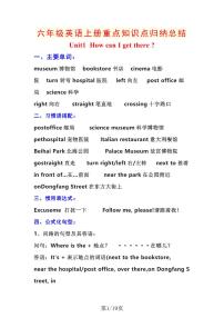 六年级上册期末英语高频必背常考知识点汇总