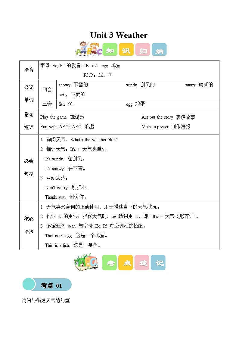 Unit 3 Weather(知识清单)新交际英语二年级上册(新教材)第1页