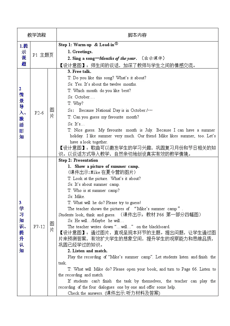 Revision(表格式教案)五年级英语下册 人教PEP第2页