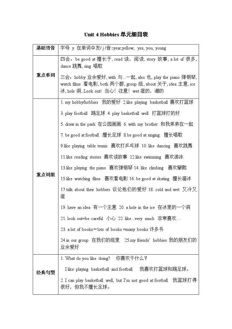 译林版英语五年级上册Unit 4单元学案第1页