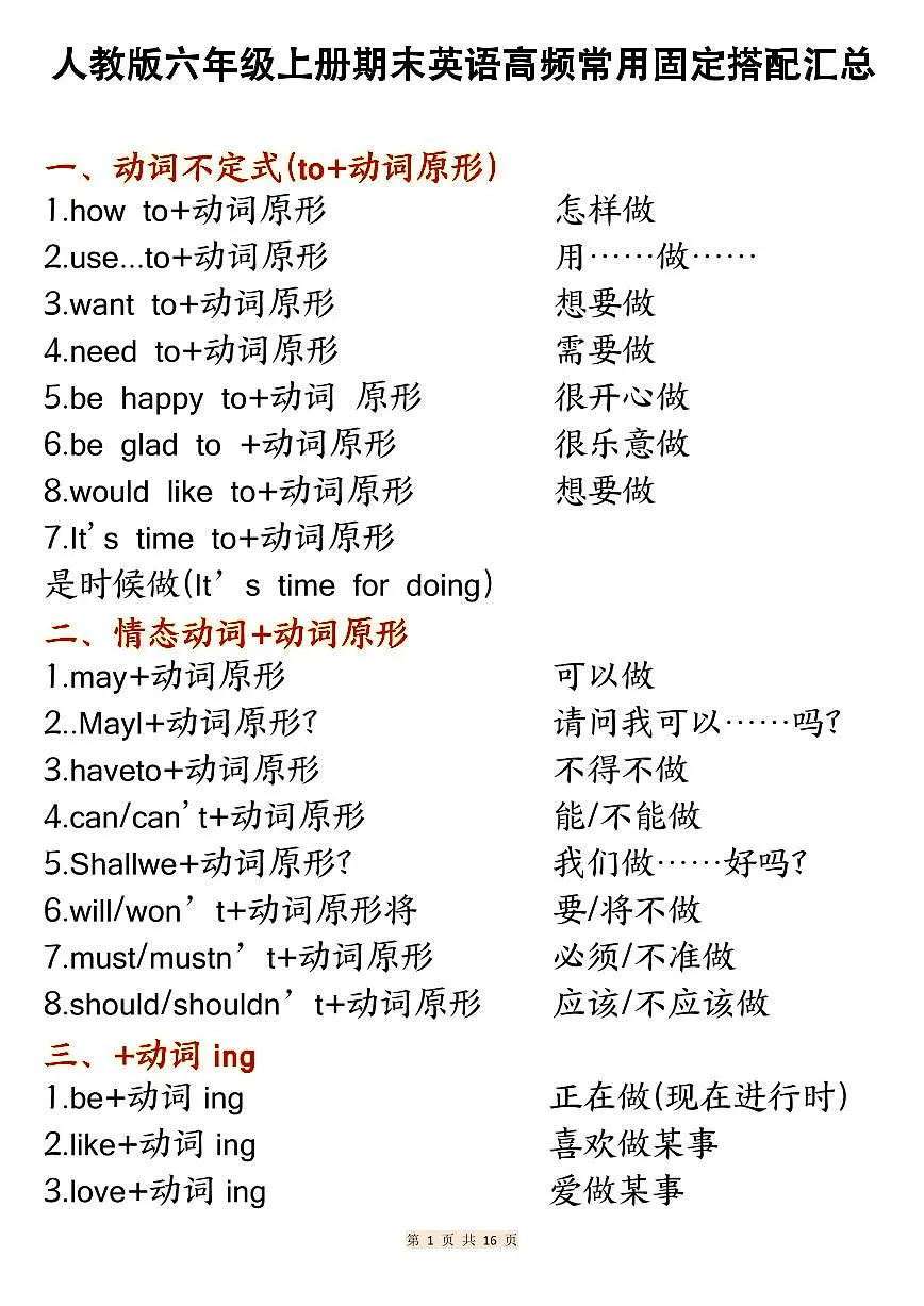 人教版六年级上册英语期末常用高频固定搭配知识点总结汇总第1页