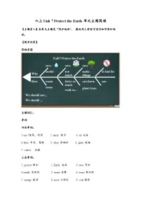 小学英语牛津译林版六年级上册Unit 7 Protect the Earth课后复习题