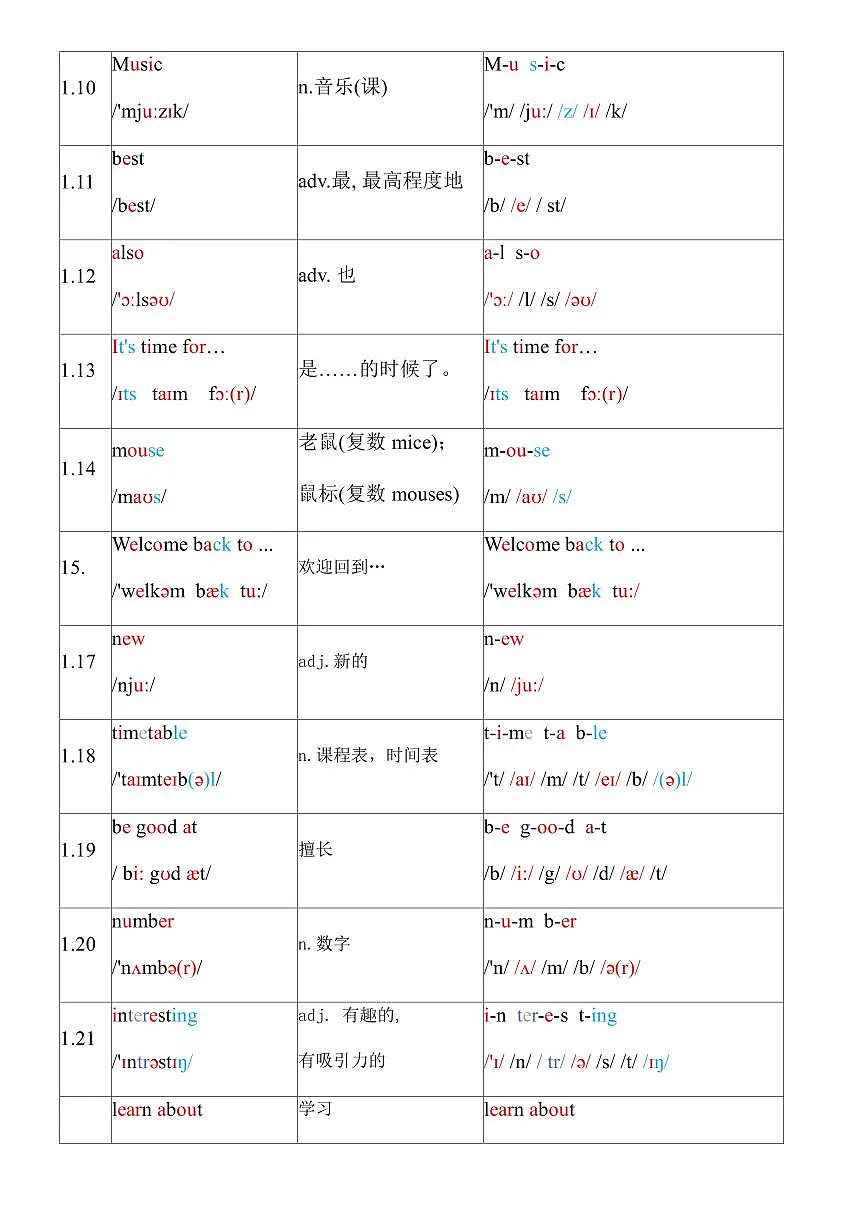 译林版英语四年级上册全册单词学案第2页
