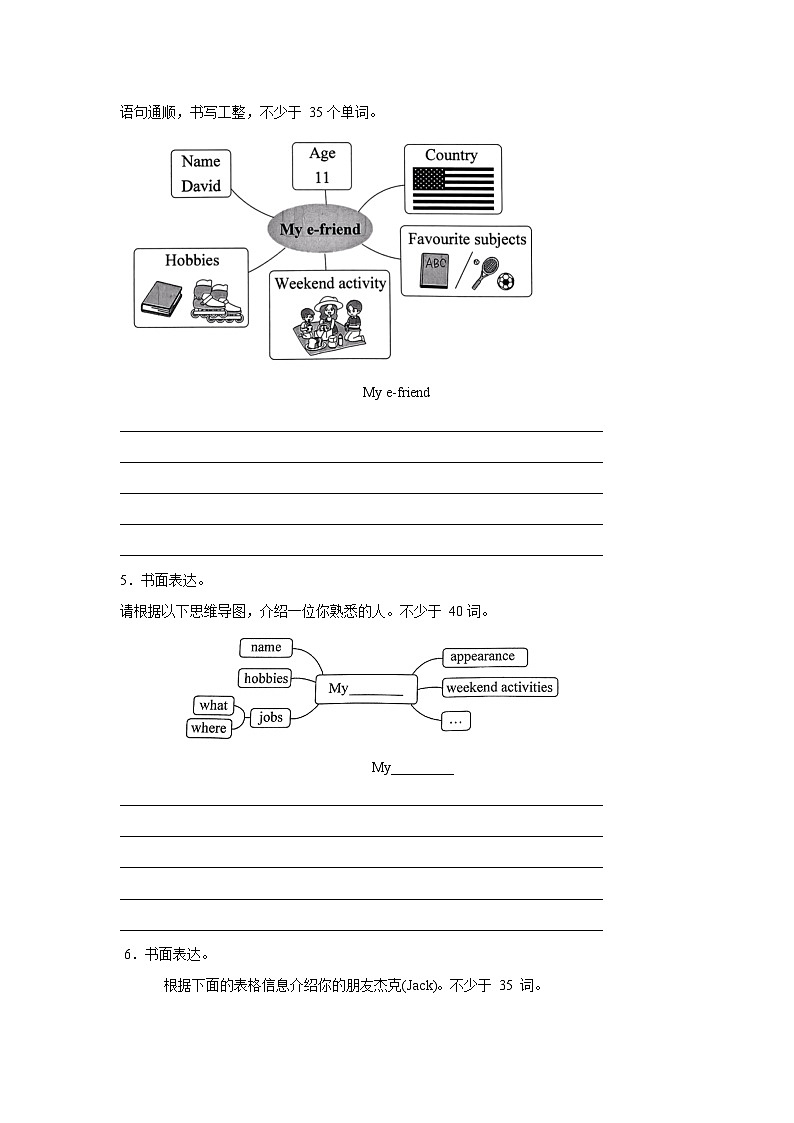 译林版英语五年级上册期末英语作文复习讲义第3页