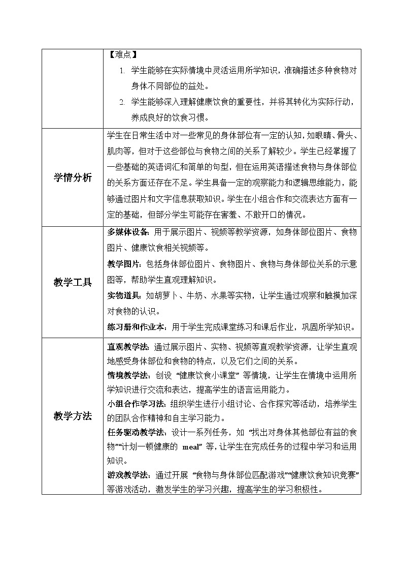 新外研孙有中主编小学英语五上Unit 1 第3课时 Hit it big教学设计第2页
