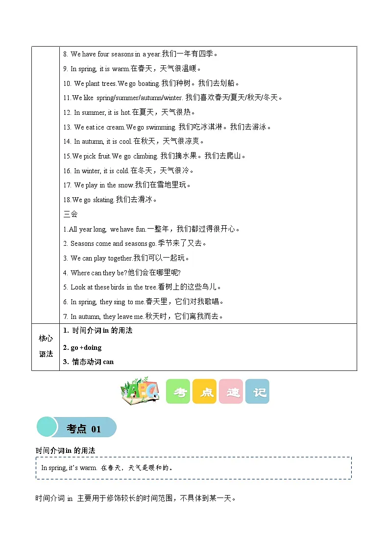 译林版英语四年级上册Unit 7 Seasons(知识清单)(有答案)第2页