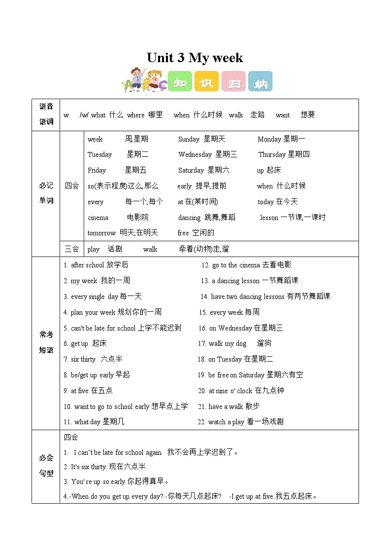 译林版英语四年级上册Unit 3 My week(知识清单)(有答案)第1页