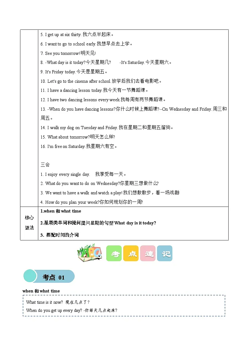 译林版英语四年级上册Unit 3 My week(知识清单)(有答案)第2页