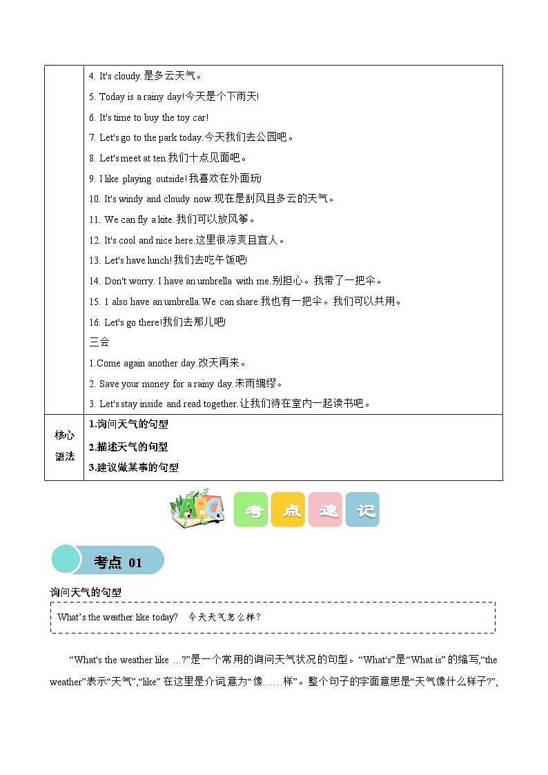 译林版英语四年级上册Unit 6 Weather(知识清单)(有答案)第2页