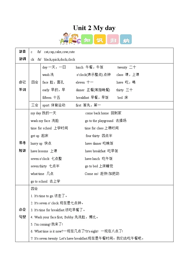 译林版英语四年级上册Unit 2 My day(知识清单)(有答案)第1页
