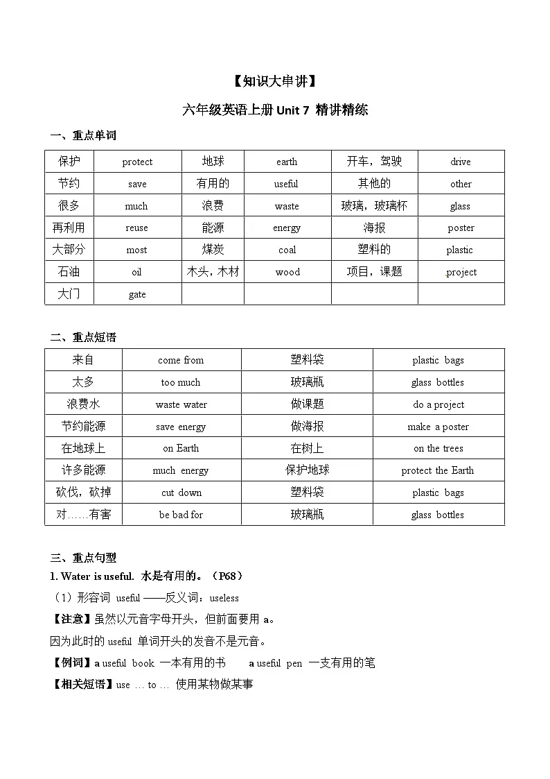 译林版英语六年级上册Unit7 Protect the earth 精讲精练(含答案)第1页