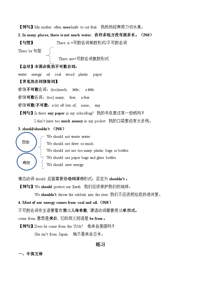 译林版英语六年级上册Unit7 Protect the earth 精讲精练(含答案)第2页
