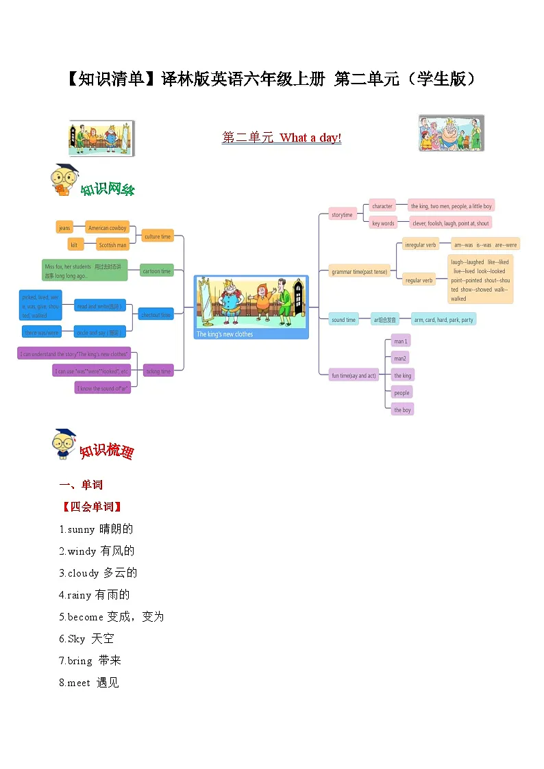 译林版英语六年级上册Unit2 What a day!(知识清单)(学生版)(含答案)第1页
