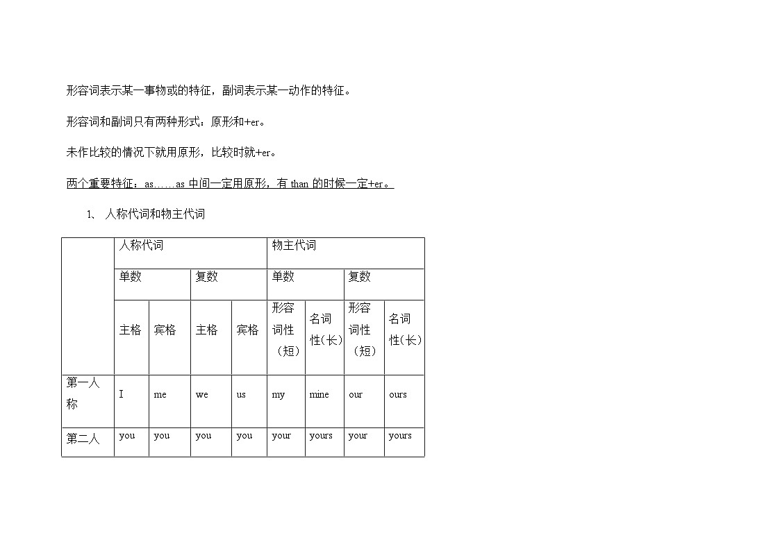 译林版英语六年级上册语法知识学案(含答案)第3页
