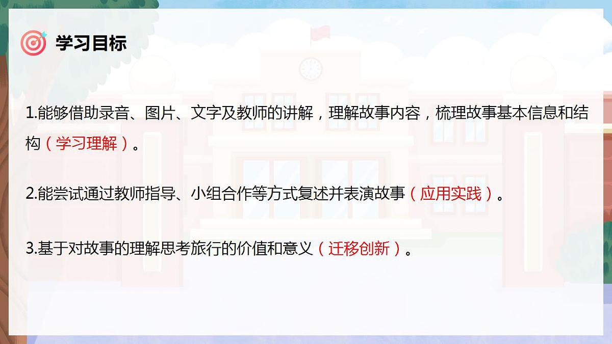 Unit 1 课时 8 Part C Reading Time第2页