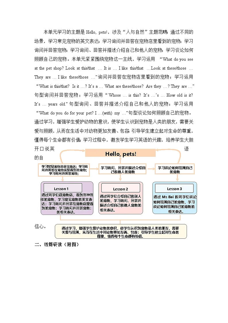 Unit 5 Hello pets! Lesson 3 Pets and me 单元教学设计粤教沪外教版英语三年级下册第2页