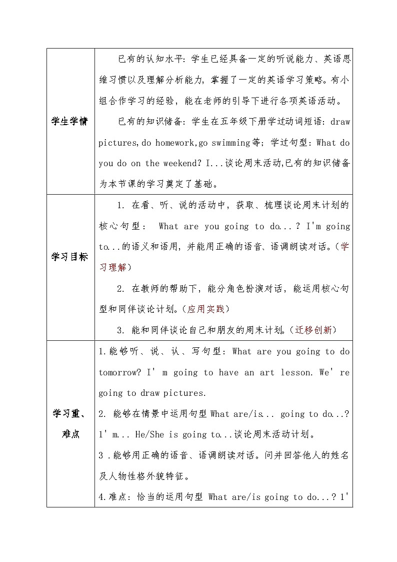 人教版(PEP)小学英语六年级上册 Unit 3 My weekend plan Part A Let’s try&Let’s talk 教案第2页