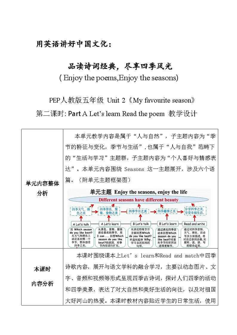 人教版(PEP)小学英语五年级下册 Unit 2 My favourite season Part A Let's+learn 教案第1页