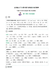 Unit 2 (知识清单)--2024-2025学年三年级英语下学期期中复习讲练测(北京版·2024)(含答案与解析)