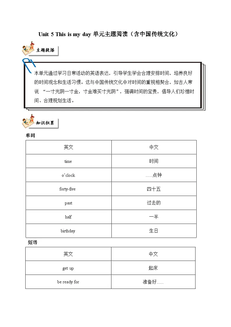 Unit 5 This is my day单元主题阅读-2024-2025学年三年级英语下册单元主题阅读专项训练(北京版·2024)(含答案与解析)第1页