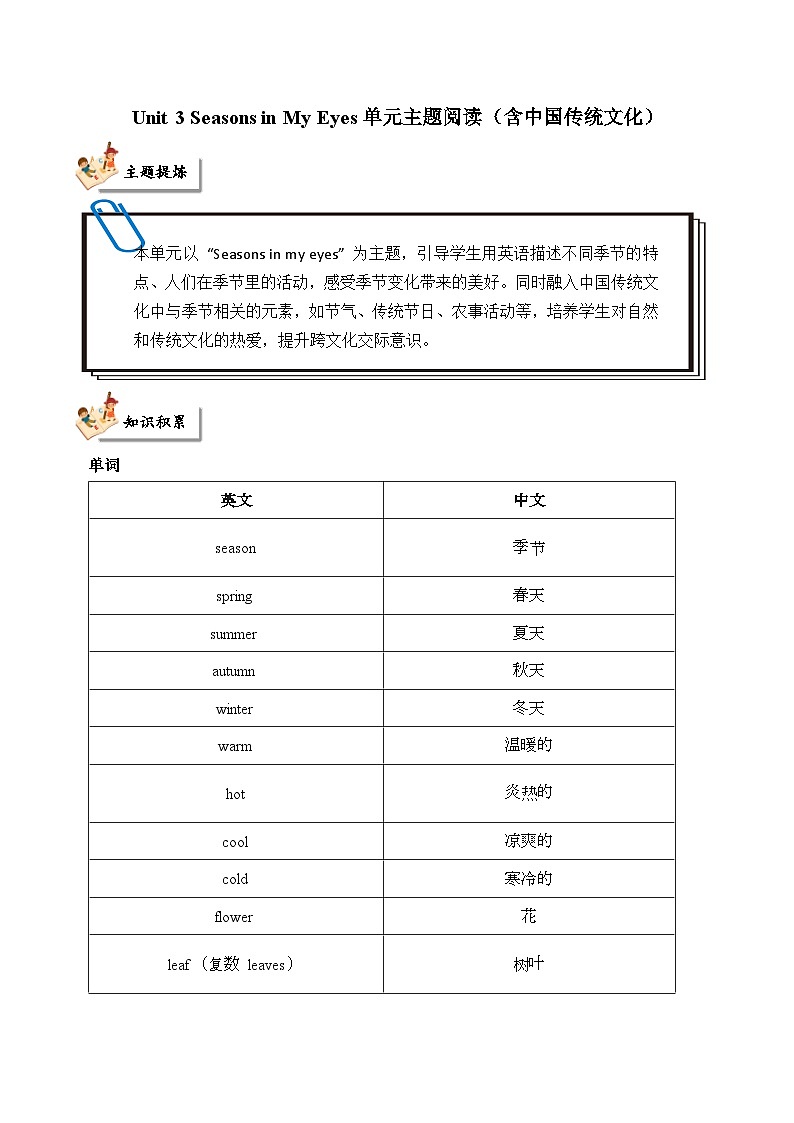 Unit 3 Three Seasons in My Eyes单元主题阅读-2024-2025学年三年级英语下册专项训练(北京版·2024)(含答案与解析)第1页