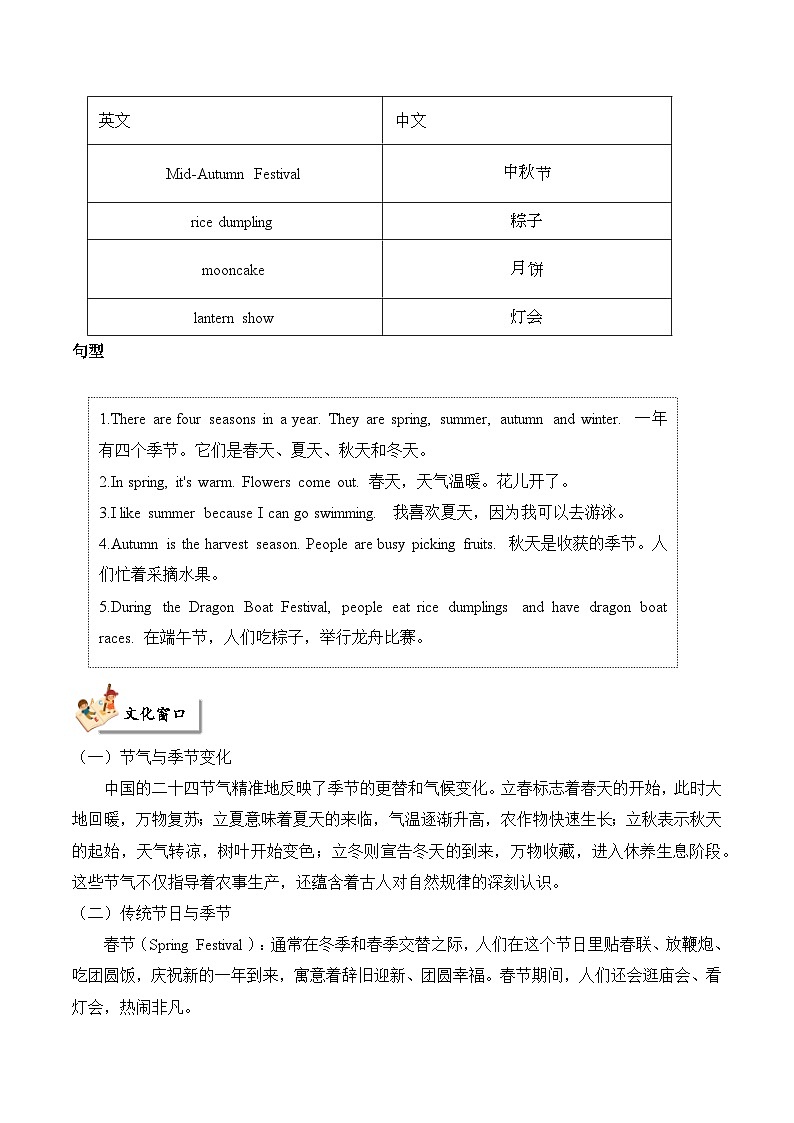 Unit 3 Three Seasons in My Eyes单元主题阅读-2024-2025学年三年级英语下册专项训练(北京版·2024)(含答案与解析)第3页