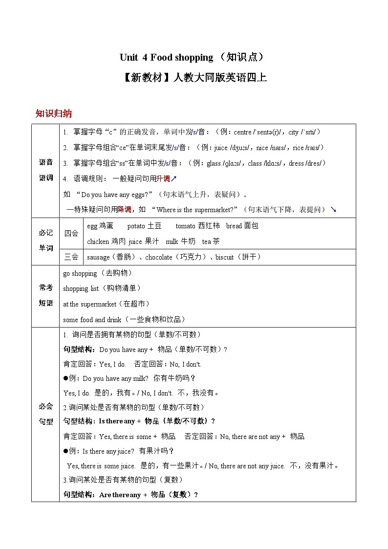 Unit 4 Food shopping(知识点) 【新教材】人教大同版英语四上第1页