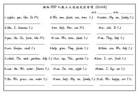 人教PEP小学英语三年级上册寒假练习 连词成句4