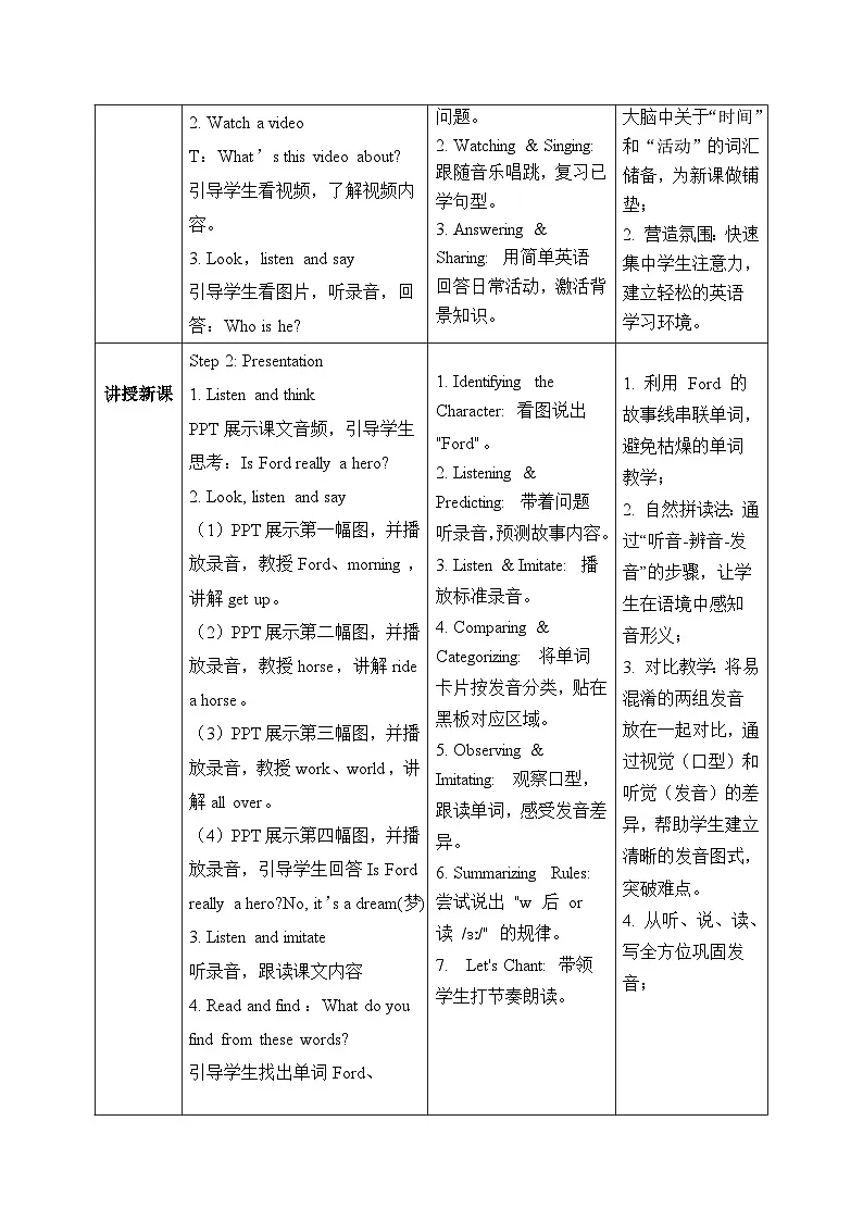 (新课标新教材)人教PEP四年级下册英语Unit 3 Time for school A Let's spell教学设计第2页
