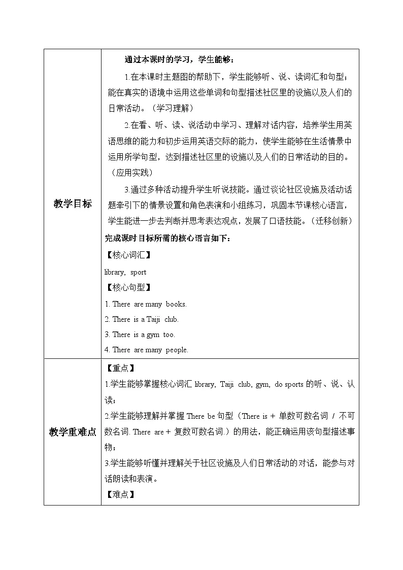 人教PEP2024版小学英语四上Unit3 第4课时Part B Let’s talk&Look and say表格式教学设计第2页