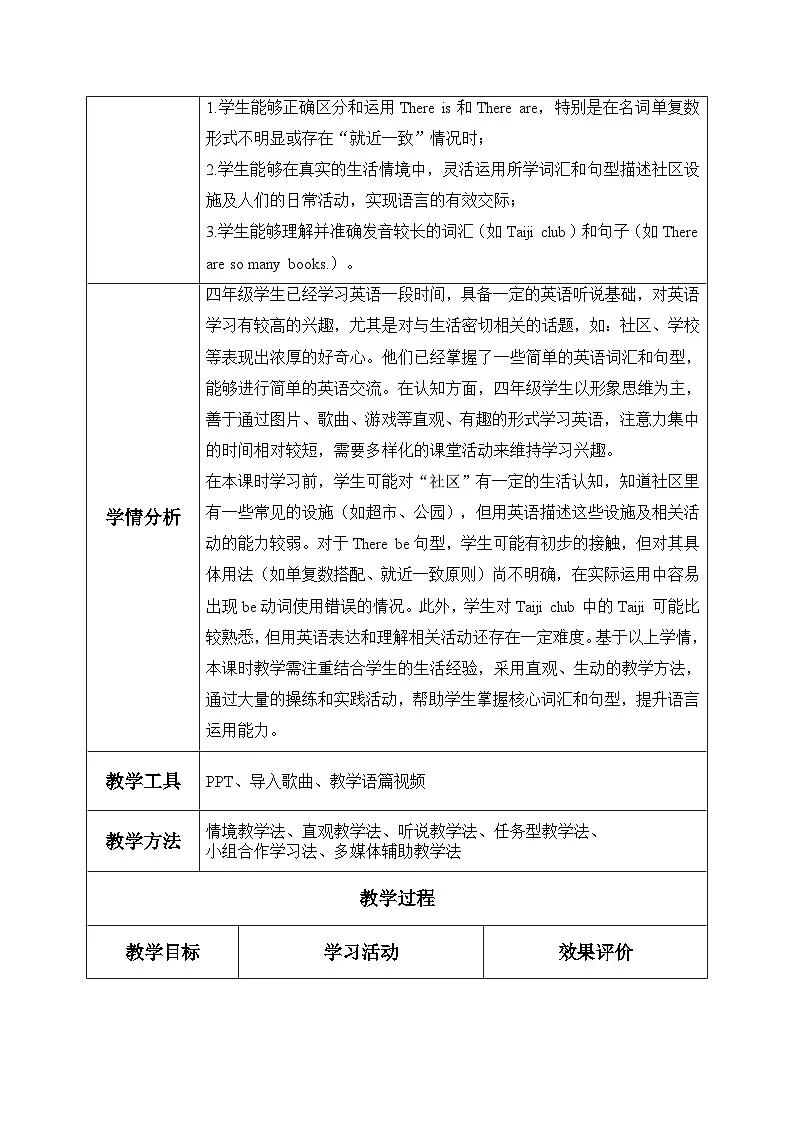 人教PEP2024版小学英语四上Unit3 第4课时Part B Let’s talk&Look and say表格式教学设计第3页