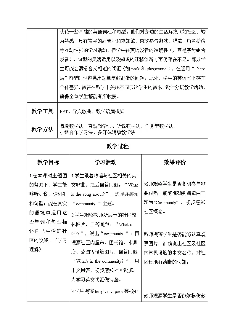人教PEP2024版小学英语四上Unit3 第2课时Part A Let’s learn&Choose, stick and say表格式教学设计第3页