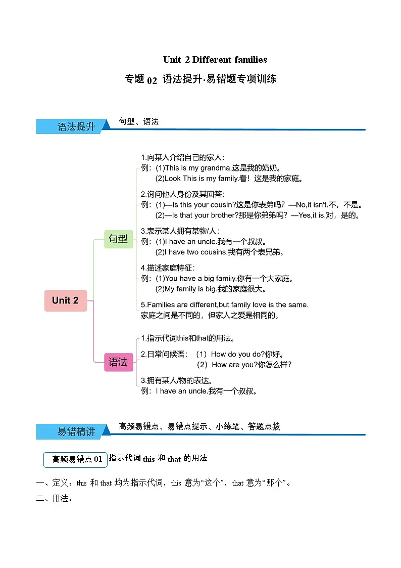 Unit 2 Different families 期末复习(易错题专项训练·语法提升)英语人教PEP版三年级上册(新教材)(含答案与解析)第1页