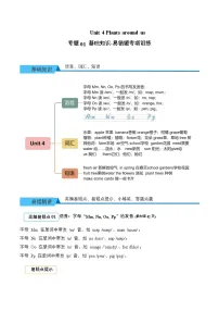 Unit 4 Plants around us 期末复习（易错题专项训练·基础知识）英语人教PEP版三年级上册（新教材）（含答案与解析）